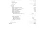 prepare a profit and loss statement